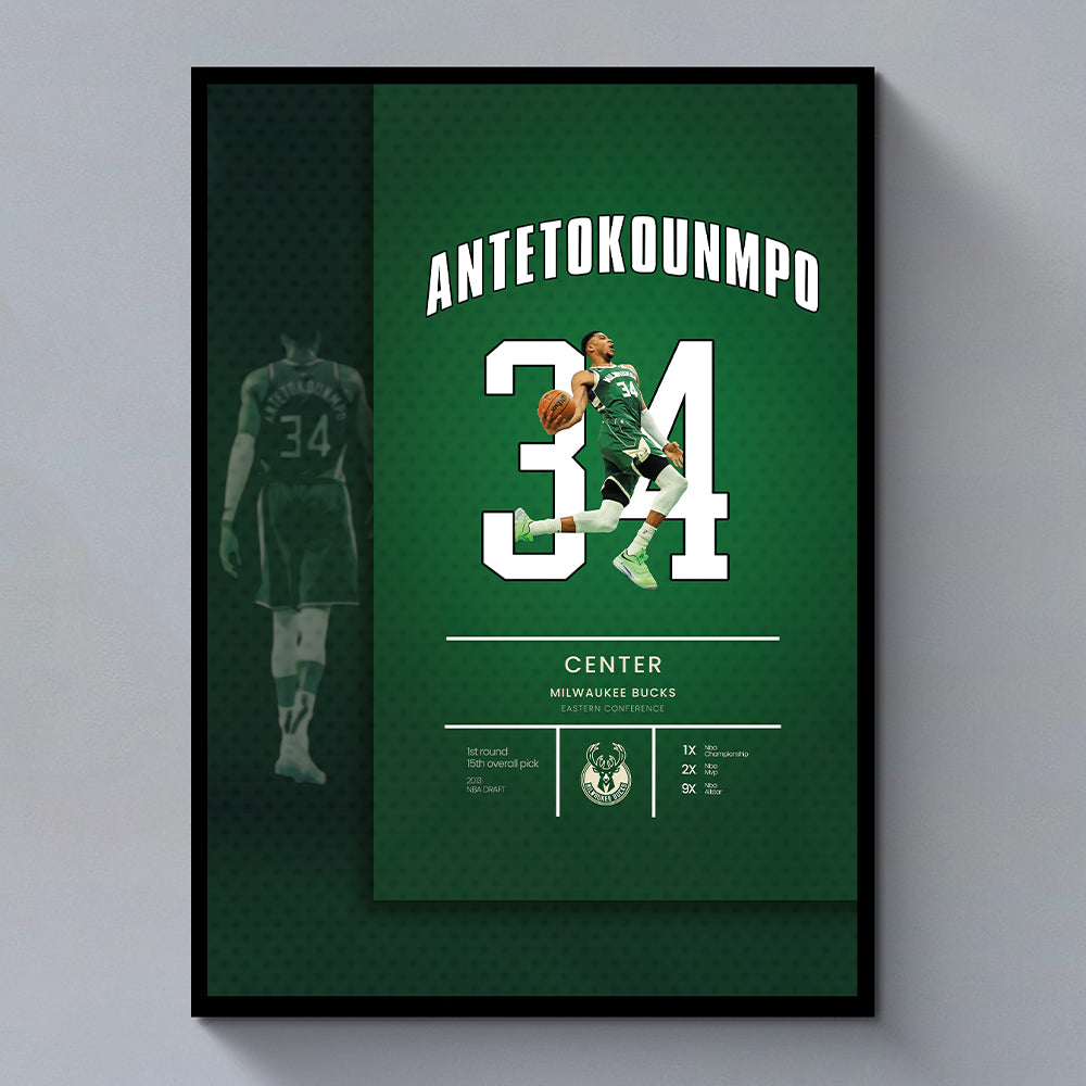 Giannis Antetokounmpo Poster