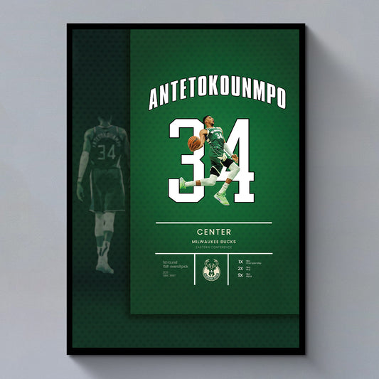 Giannis Antetokounmpo Poster