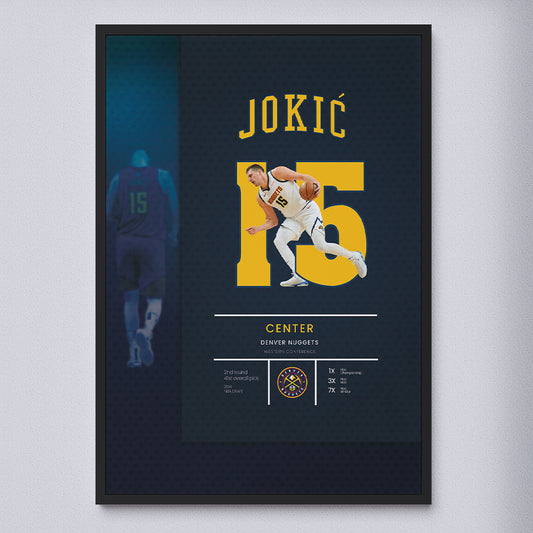 Nikola Jokić Poster