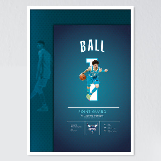 LaMelo Ball Poster