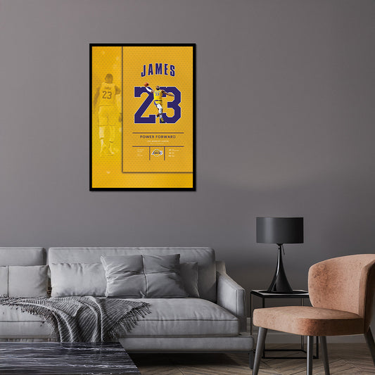 Lebron James Poster