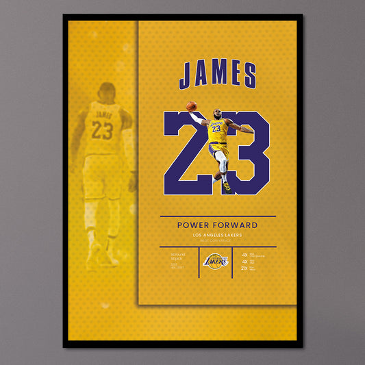 Lebron James Poster
