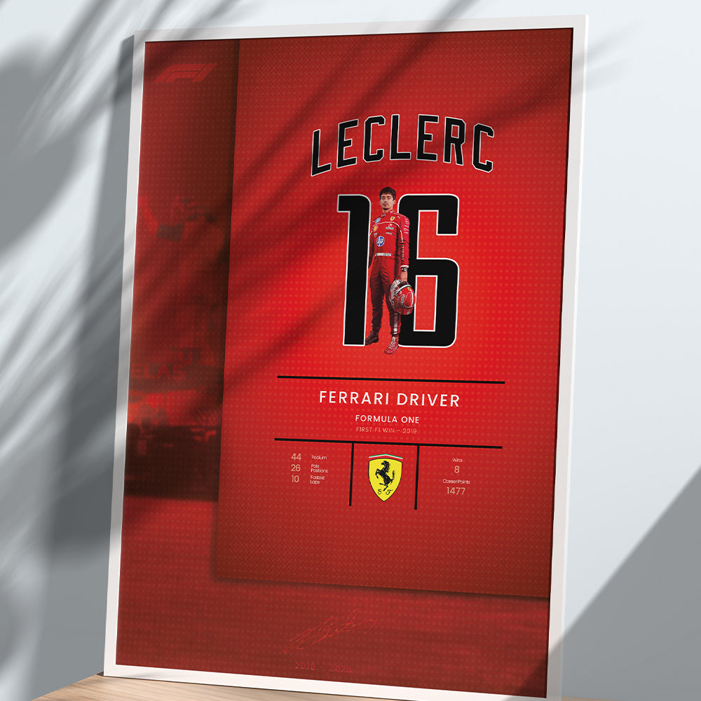 Charles Leclerc Poster