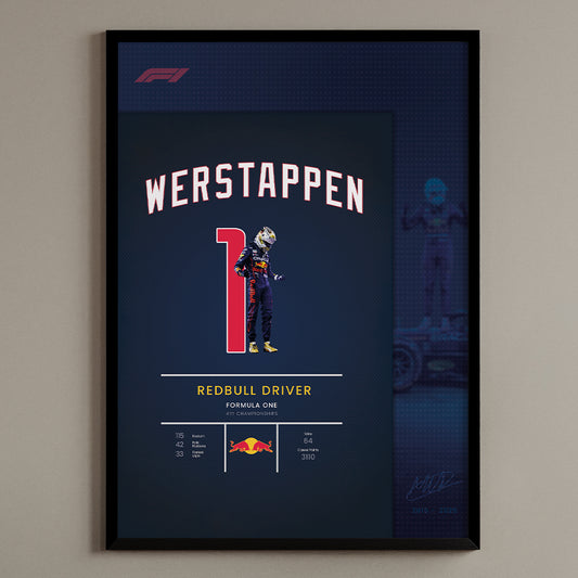 Max Verstappen Poster