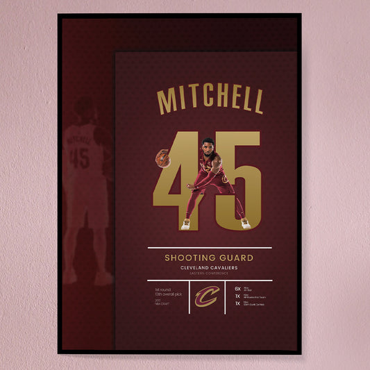 Donovan Mitchell Poster