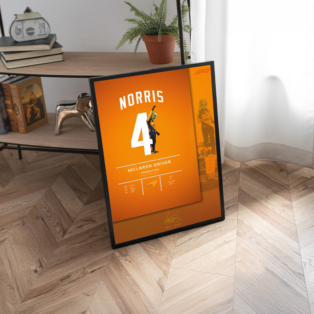 Lando Norris Poster