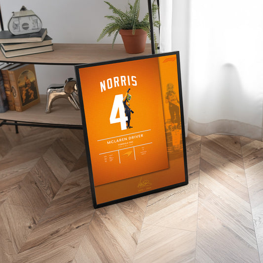 Lando Norris Poster