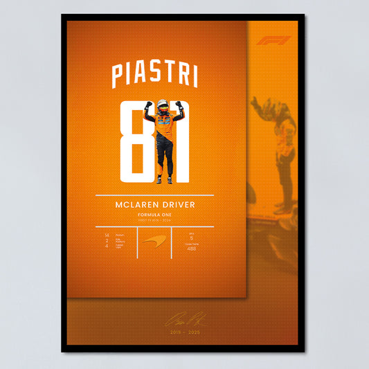 Oscar Piastri Poster