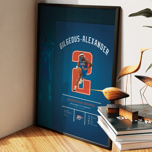 Shai Gilgeous - Alexander Poster