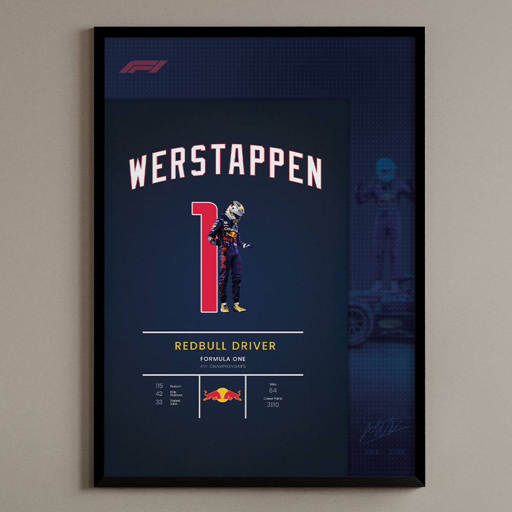 Max Verstappen Poster