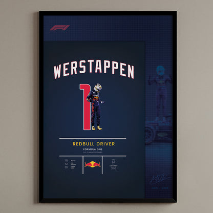 Max Verstappen Poster