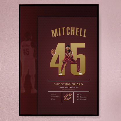 Donovan Mitchell Poster